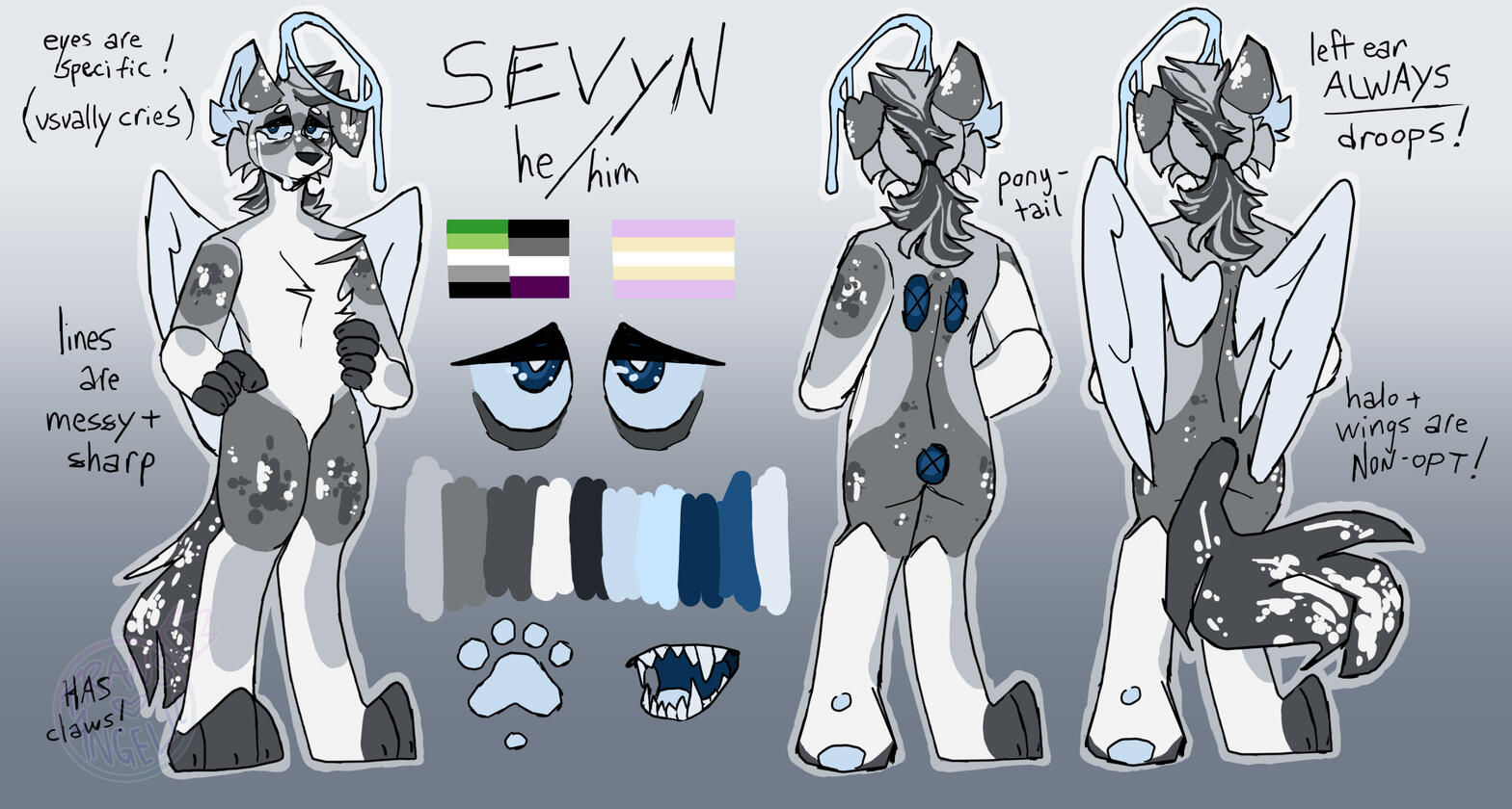 3 Fullbodies ($50)